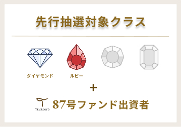 94号先行抽選対象クラス