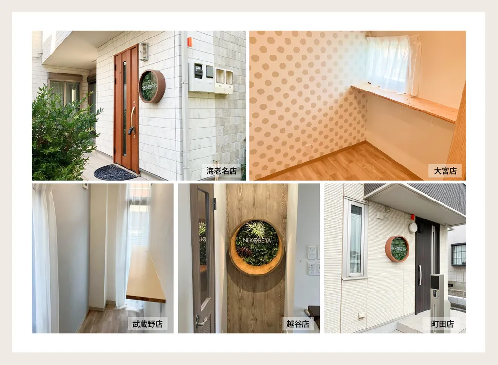 対象物件写真:ねこべや